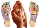 Reflexologia -  Atendimento em domicílio