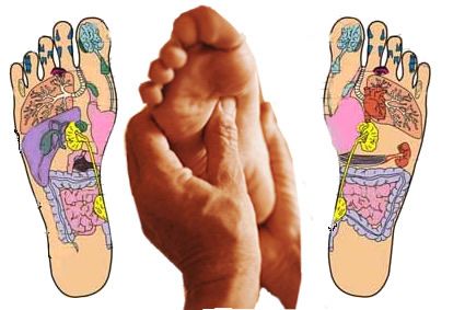 Reflexologia - Atendimento em domicílio